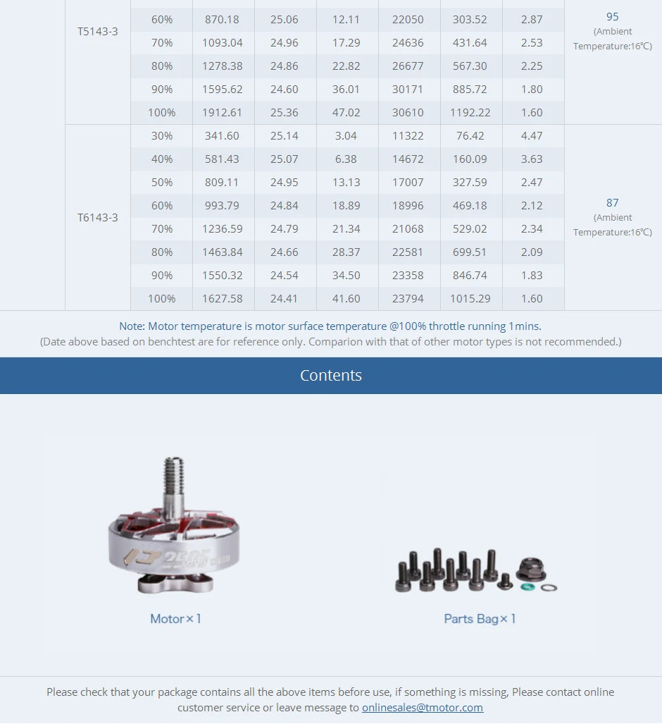 T-MOTOR P2505 KV1850 4-6S 2KG Thrust FPV Outrunner Brushless Motor for Freestyle Version 16 T-MOTOR P2505 FPV Motor SPECIFICATIONS Wheelbase