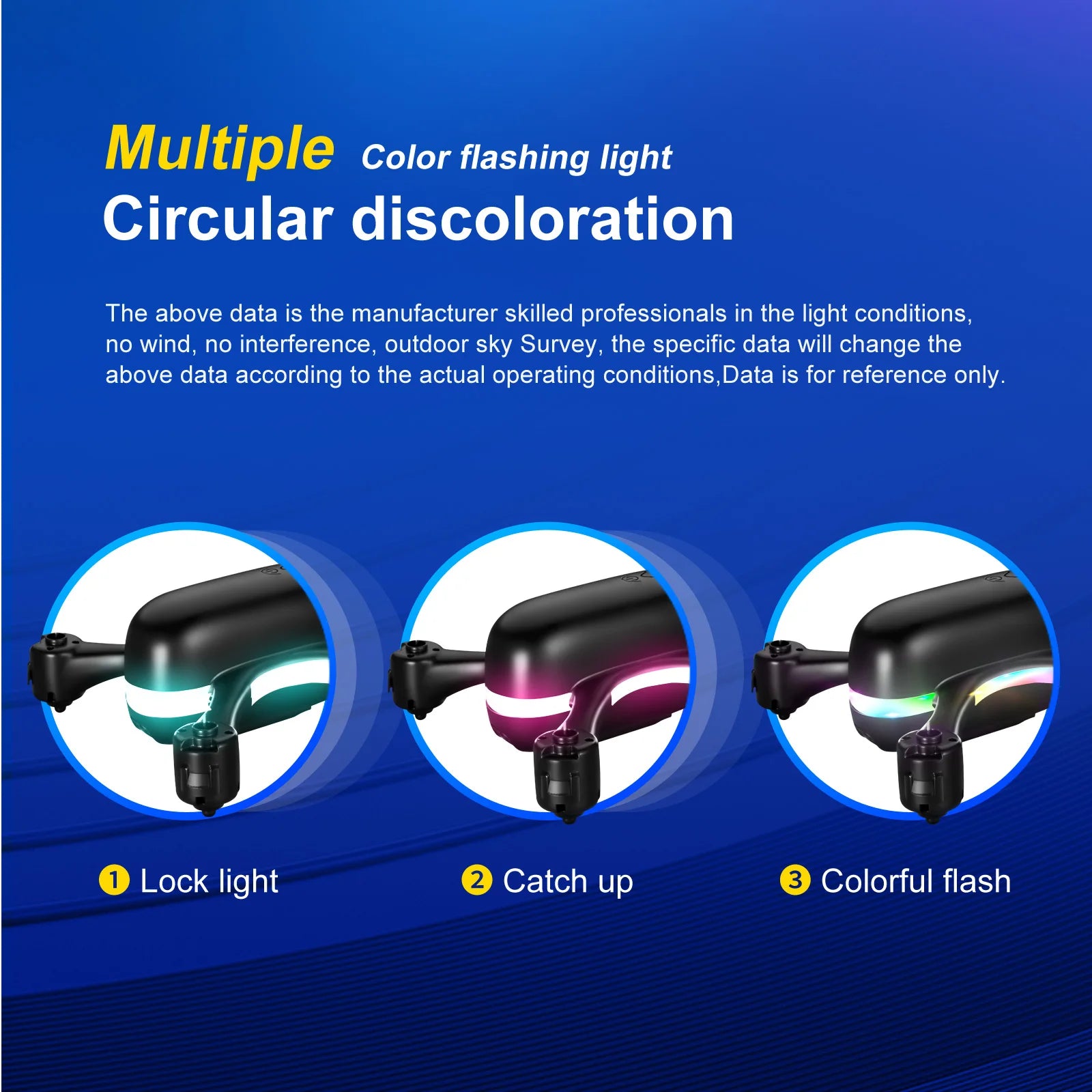 S88 Drone - 4K HD Dual Camera With FPV Optical Flow Positioning RC Helicopter Quadcopter 15 S88 Drone, multiple color flashing light circular discoloration the above data is the