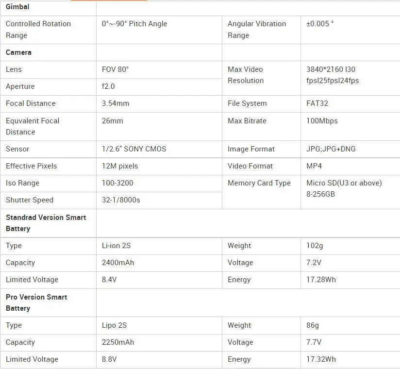 Fimi X8 Mini Drone, SONY CMOS Image Format JPG;JPG+DNG Equvalent Fo