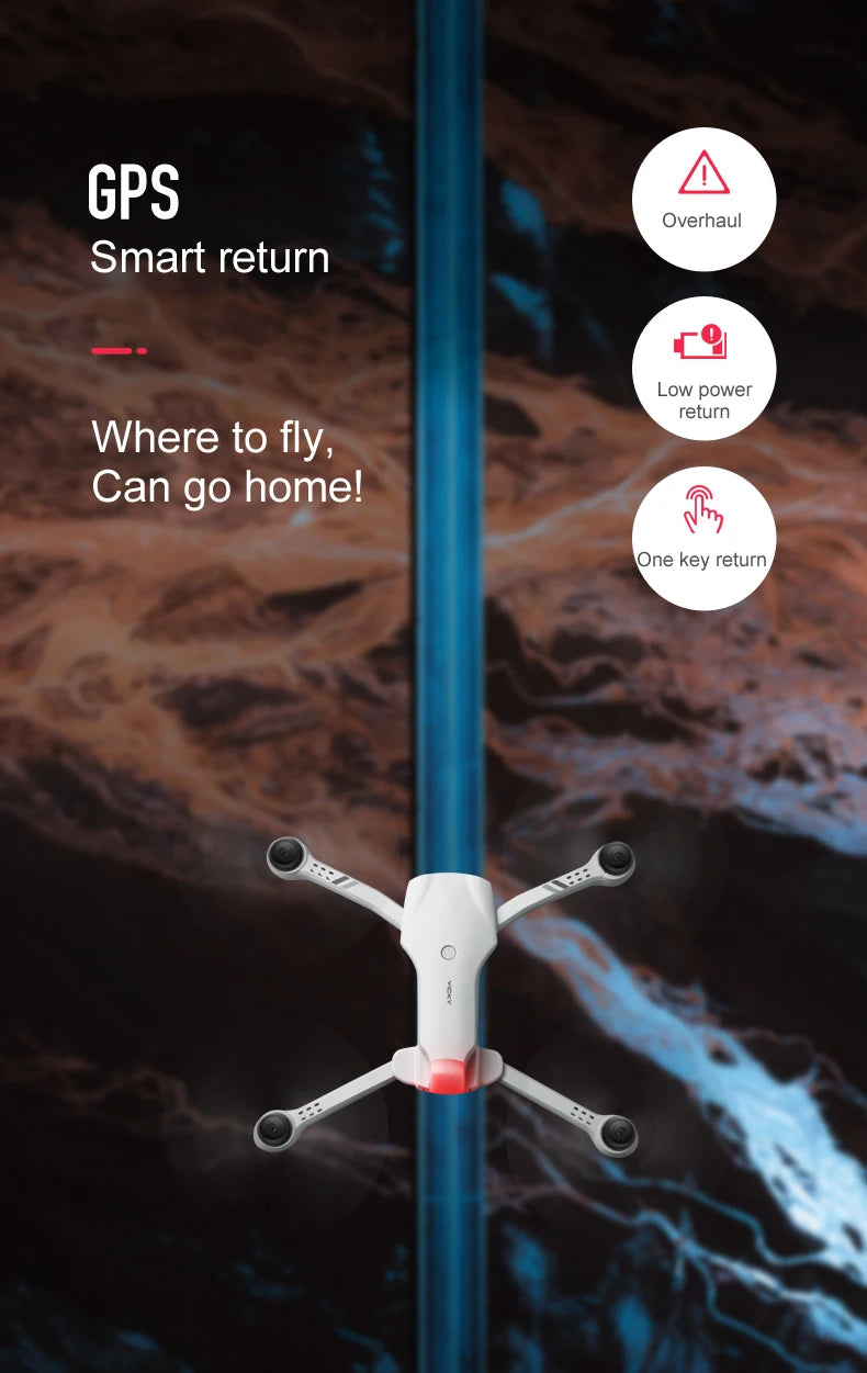 4DRC F10 Drone, gps overhaul smart return low power return where to fly,