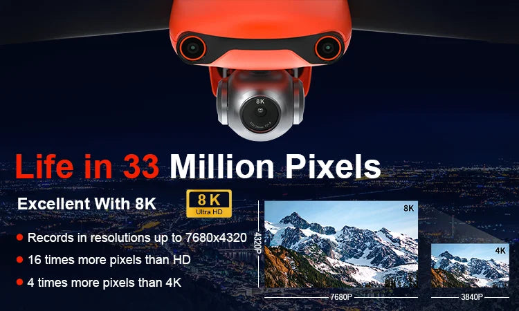 Autel evo II, 8K 8K Ultra HD Records in resolutions up to 7680x4320 8