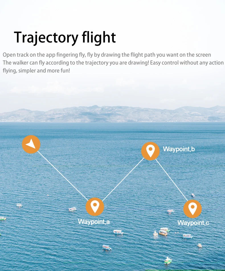 4DRC V4 Drone, fly by drawing the flight path you want on the screen the walker