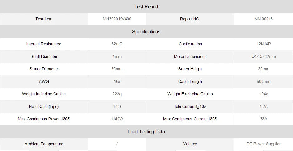 T-motor, Test Report Test Item MN3520 KV4OO Report NO. MN.