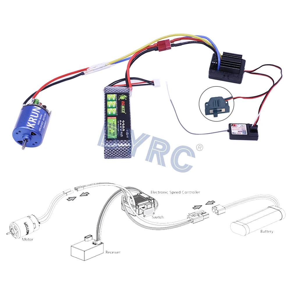 Electromc Speed Controllec Svvitch Batter, Motei Receive
