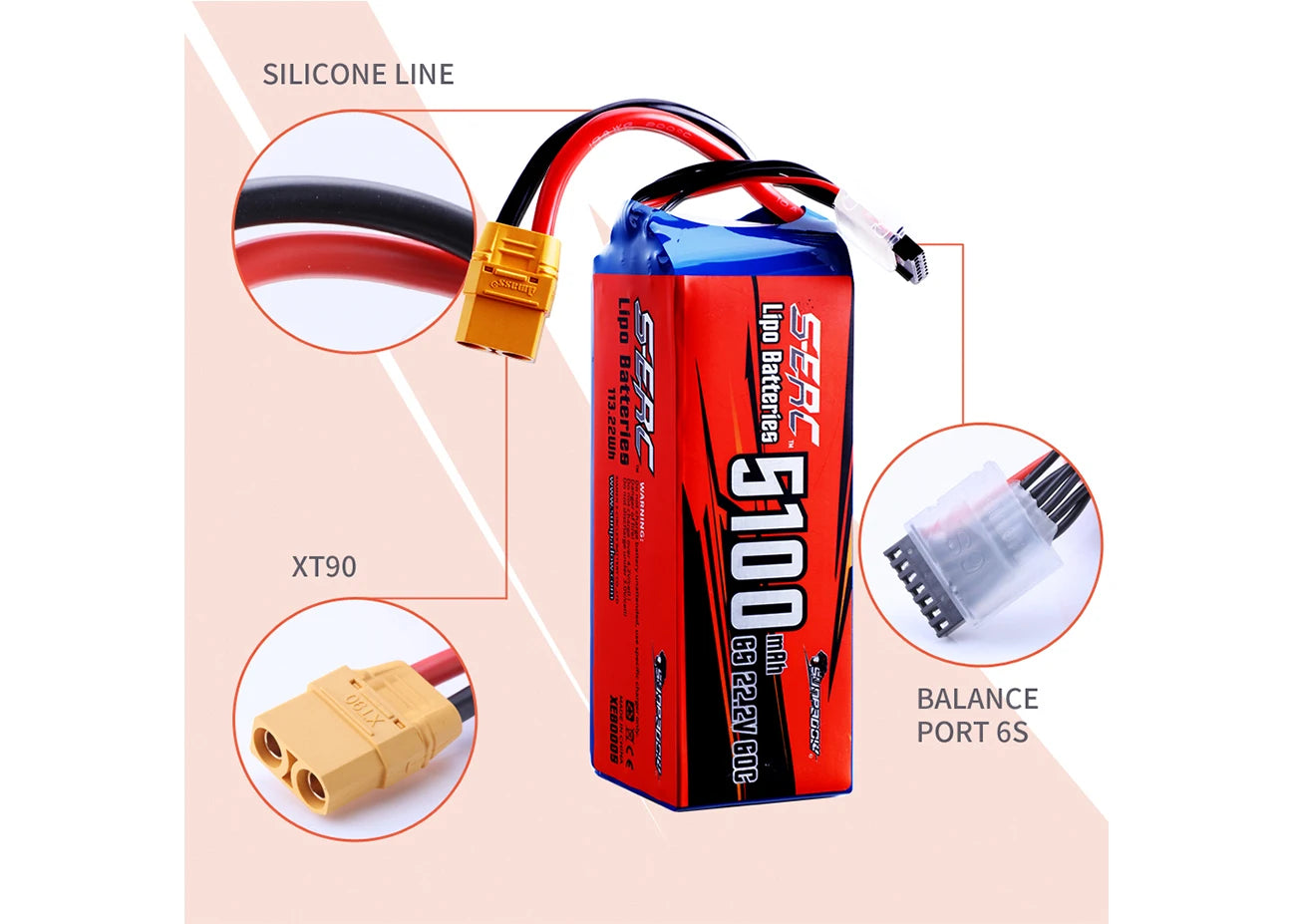 Sunpadow RC 3S 4S 6S Lipo Battery 5100mAh, 2.Check the battery condition carefully before using or charging