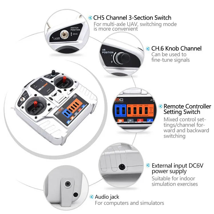 MicroZone MC6C V2, CH.6 Knob Channel Yosition Can be used to fine-tune signals