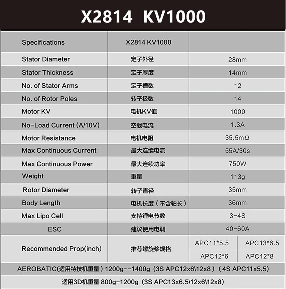 SUNNYSKY X2814-III X2820-III, X2814 KV1OOO Stator Diameter 2796 28mm Stator