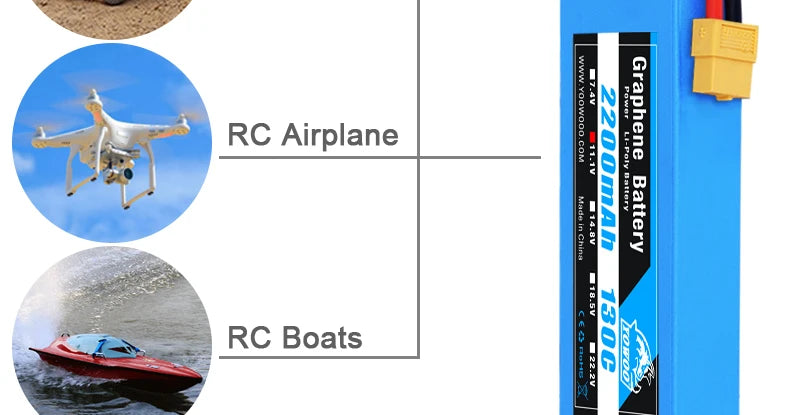 2PCS Yowoo Graphene 2S 3S 4S 6S Lipo Battery, 2PCS Yowoo Graphene 2S 3S 4S 6S Lipo