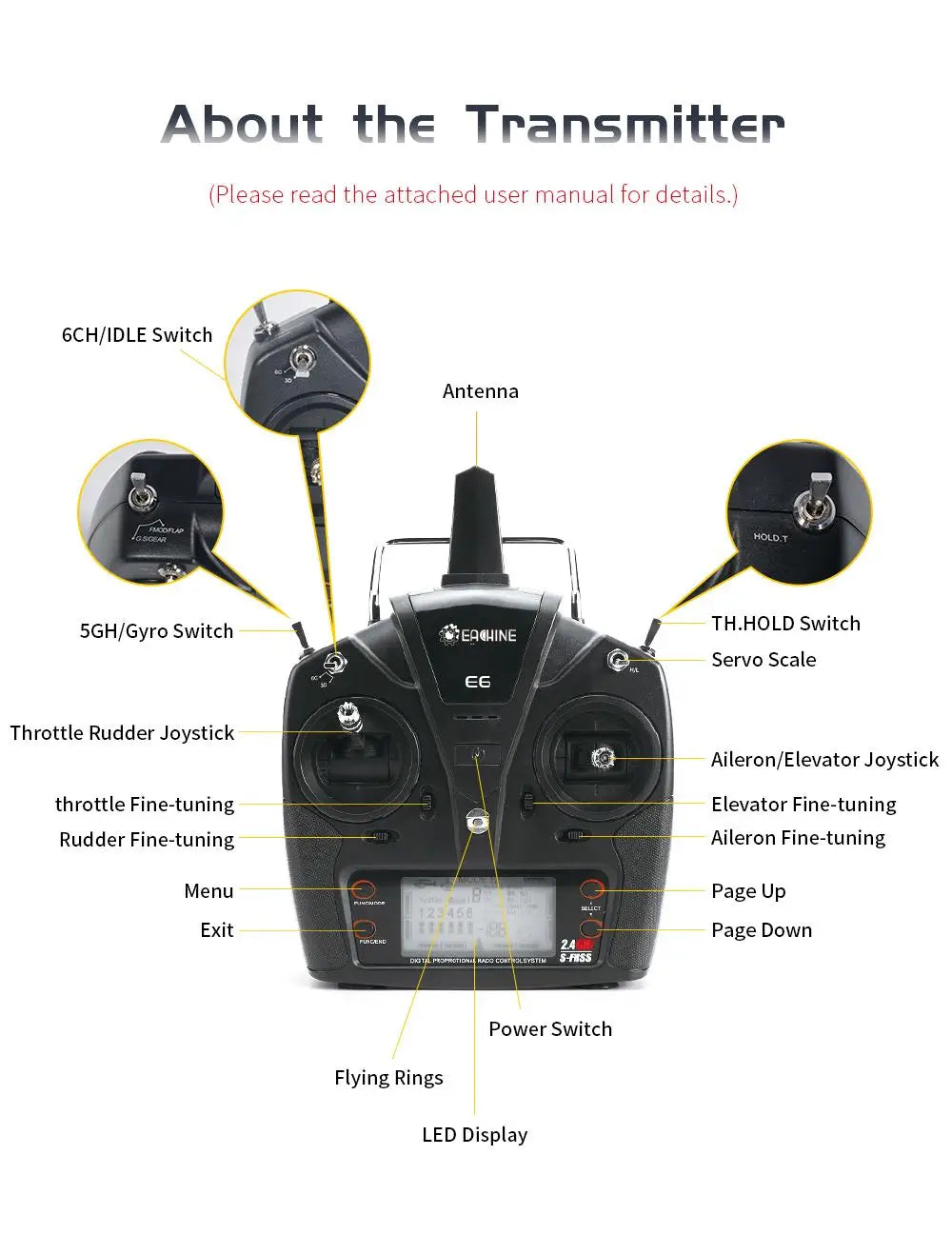 Eachine E150 RC Helicopter, 'EATHIINE TH.HOLD Switch Servo Scale E6 Th