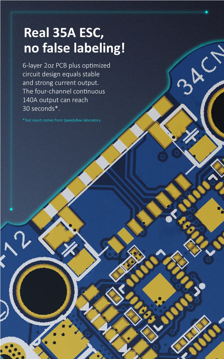 SpeedyBee F7 Stack, real 35A ESC, no false labeling! 4-channel continuous 140A output can reach