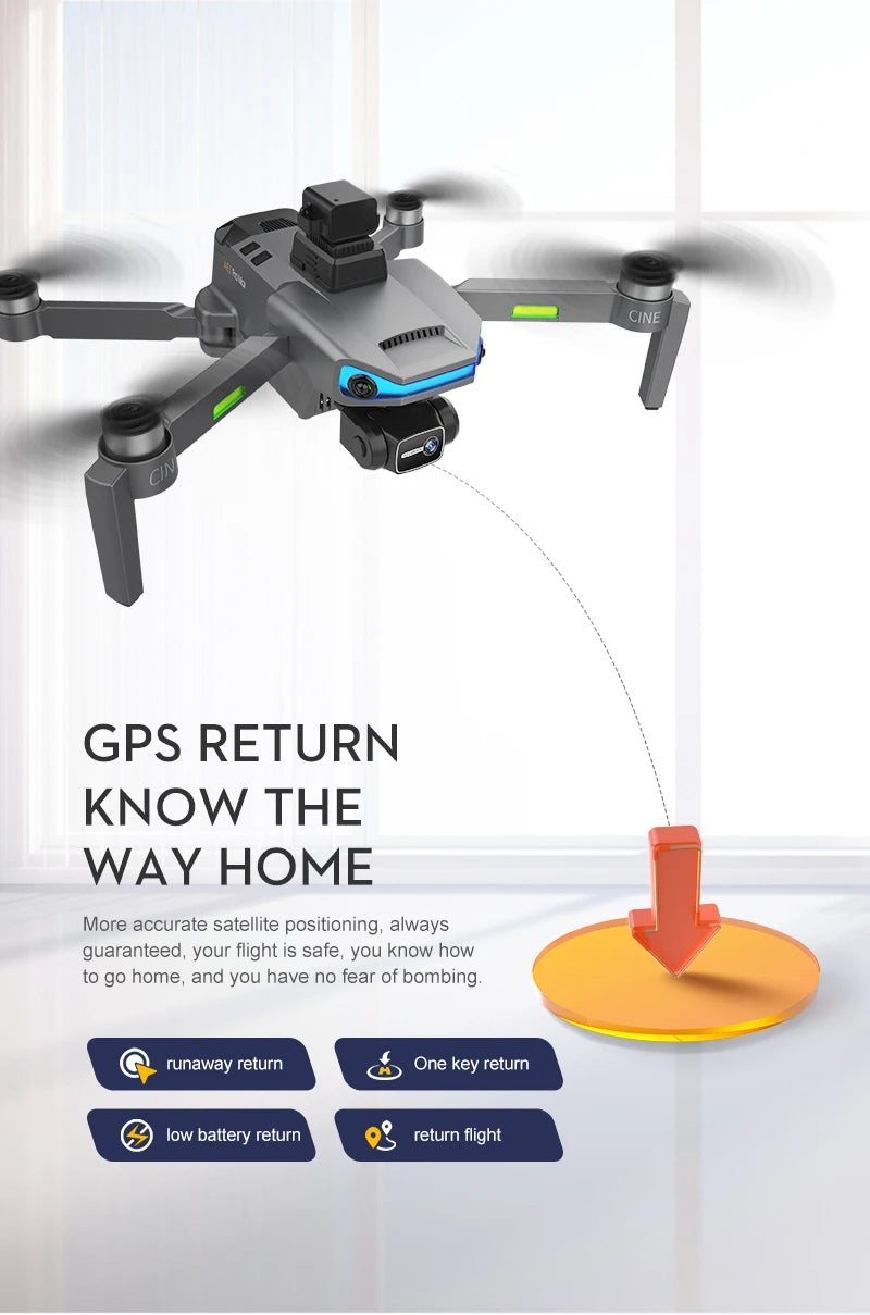 AE3 Pro Max Drone, GPS RETURN KNOW THE WAY HOME More accurate satellite positioning, always guaranteed .