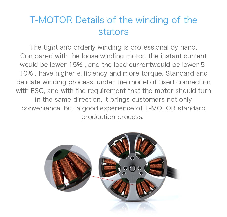 T-Motor, Compared with the loose winding motor, the instant current would be lower 15% and the load
