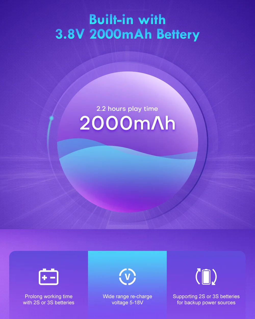 Eachine EV800DM FPV Goggle - Varifocal 5.8G 40CH Diversity FPV Goggles with HD DVR 3 Inch 900x600 Video Headset Build in Battery FPV Drone VR 17 Eachine EV800DM FPV Goggle, Built-in with 3.8V 20OOmAh Bettery 2.2 hours play time 200O