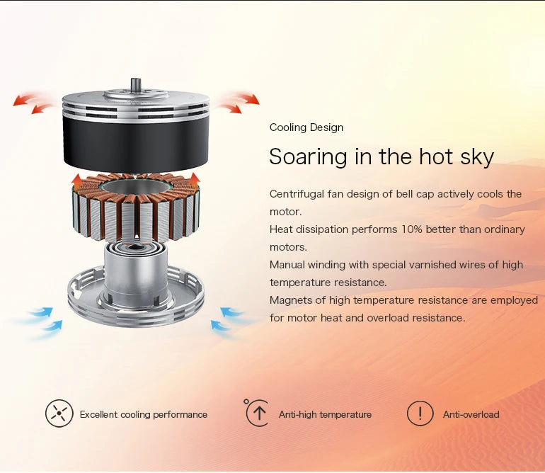 T-Motor, bell cap design actively cools the motor: heat dissipation performs 10% better