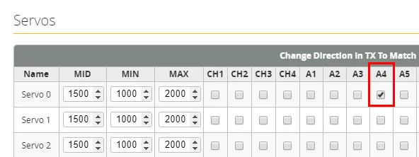 BETAFPV Pavo360 FPV Drone Quadcopter Brushless Racing RC Drone New Arrivial 20 BETAFPV Pavo360 FPV Drone, Pavo360 FPV Drone Quadcopter Brushless Racing RC Drone New