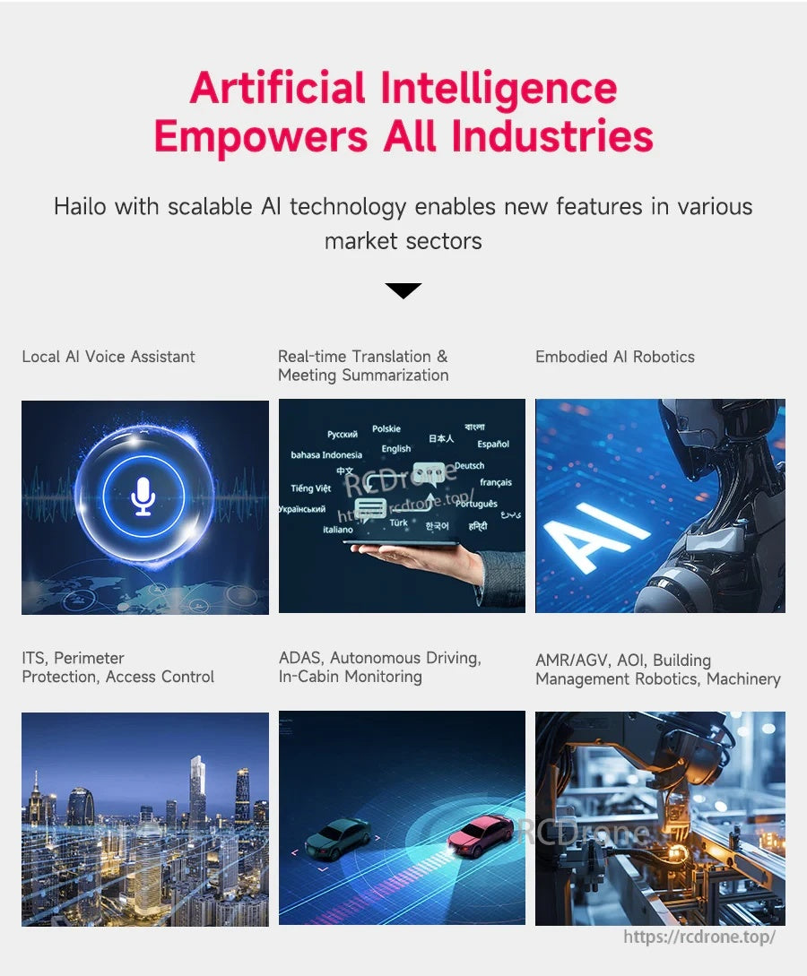 Industry application collage for edge AI, including voice assistant, translation, robotics, monitoring, and smart manufacturing