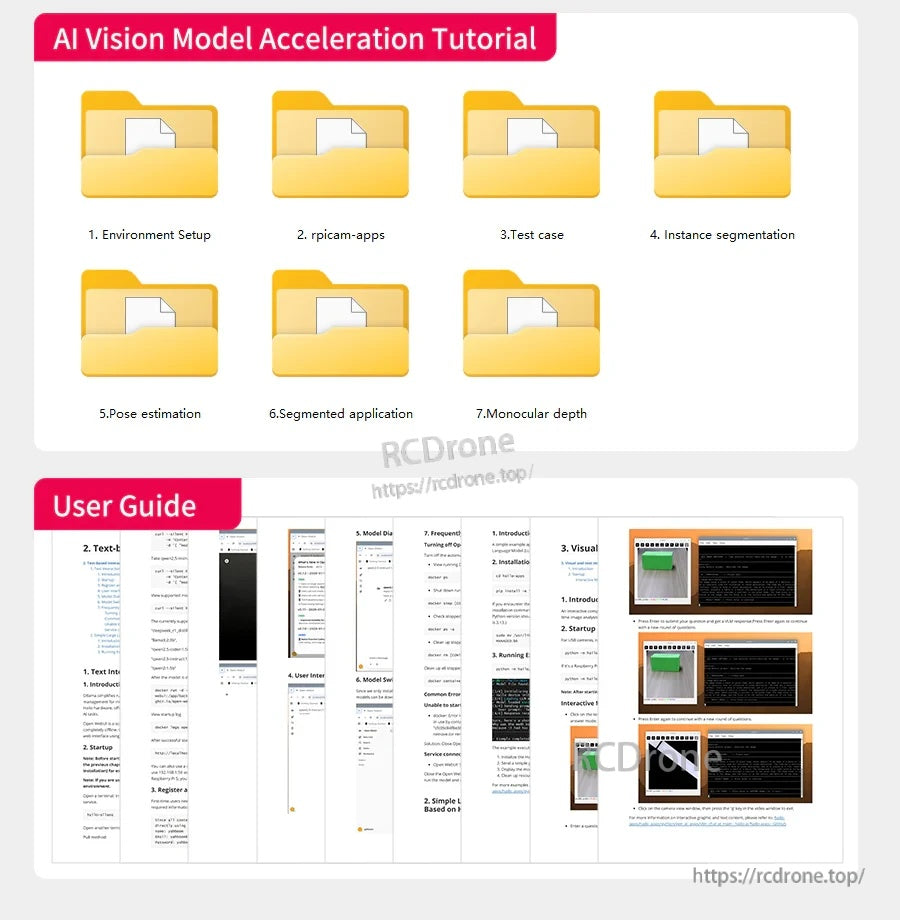 AI vision model acceleration tutorial modules and user guide thumbnails for rpicam apps, segmentation, depth and more