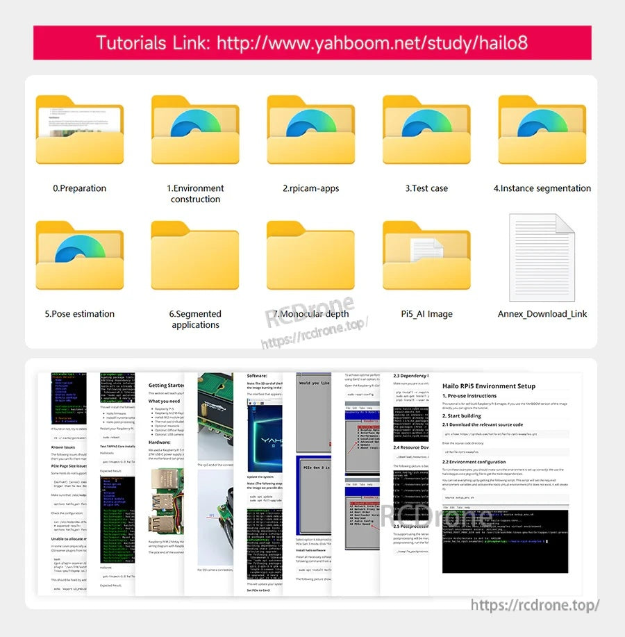 Tutorial resources graphic with link and folder list for setup, test cases, segmentation apps, and downloads for Hailo-8