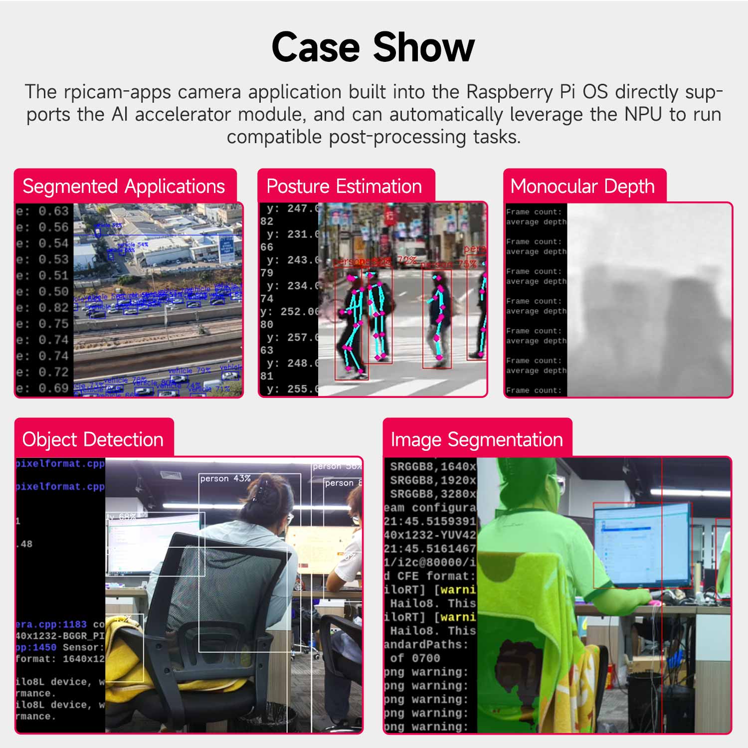 AI HAT+ use case collage showing segmentation, pose estimation, monocular depth, and object detection outputs