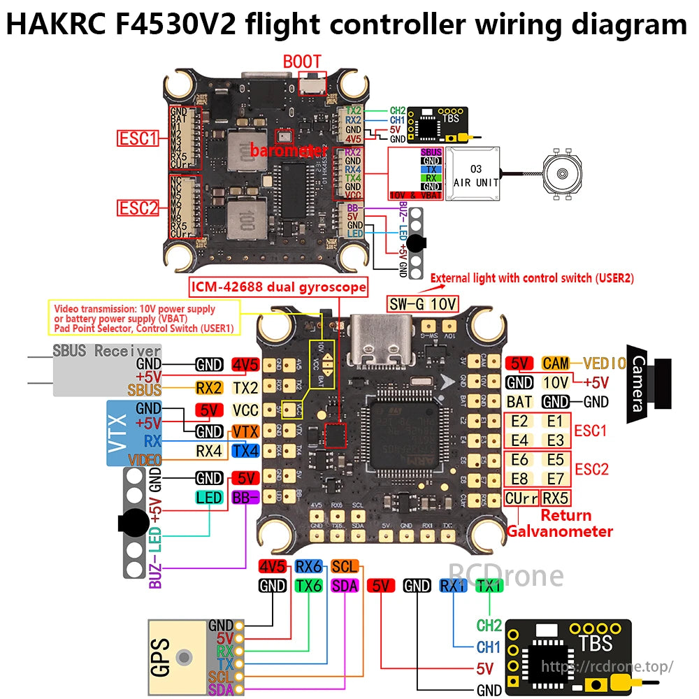 Hakrc F405 65a Fpv Esc, Hakrc F4530V2 flight controller wiring diagram with ESCs, barometer, gyroscope, SBUS receiver, VTX, GPS, TBS module, air unit, lights, camera, and return galvanometer connections.