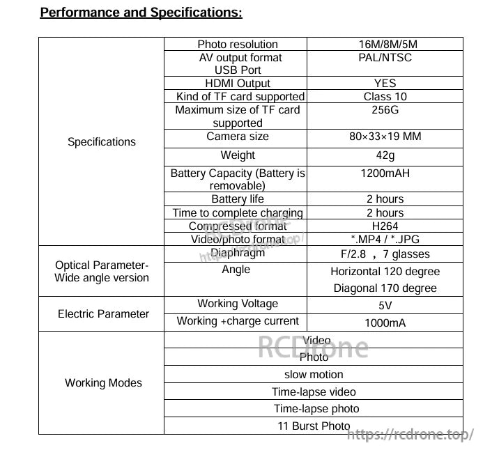 HawKeye Firefly Q6 V3.0 FPV Action Camera, HawKeye Firefly Q6 V3.0 FPV camera features 16MP photos, 120° FOV, HDMI, 256GB support, 42g weight, and multiple shooting modes.