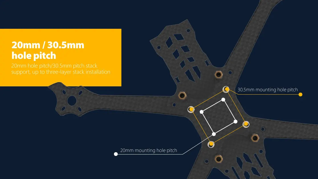 SpeedyBee FS225 V2 FPV Frame, 20mm hole pitch/30 Smm pitch stack support; up lo three-layer stack install