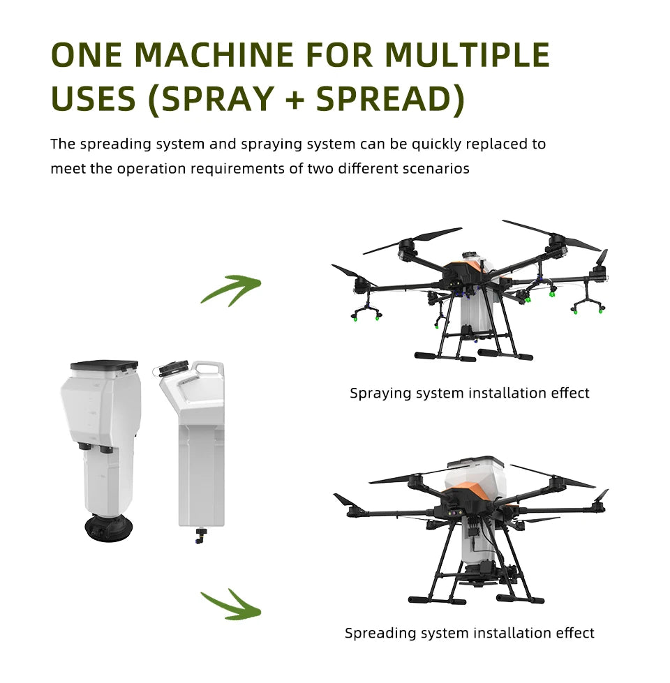EFT G630 30L Agriculture Drone, ONE MACHINE FOR MULTIPLE USES (SPRAY SPREAD