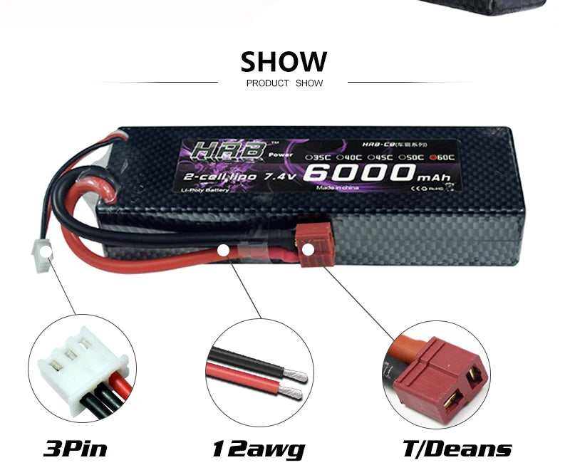 SHOW PRODUCT SHOW Fin HtB Oj5c O40c