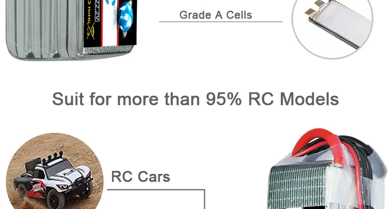 2PCS HRB 6S 22.2V Lipo Battery, if it is not used for long time, it should be tested and discharged every month