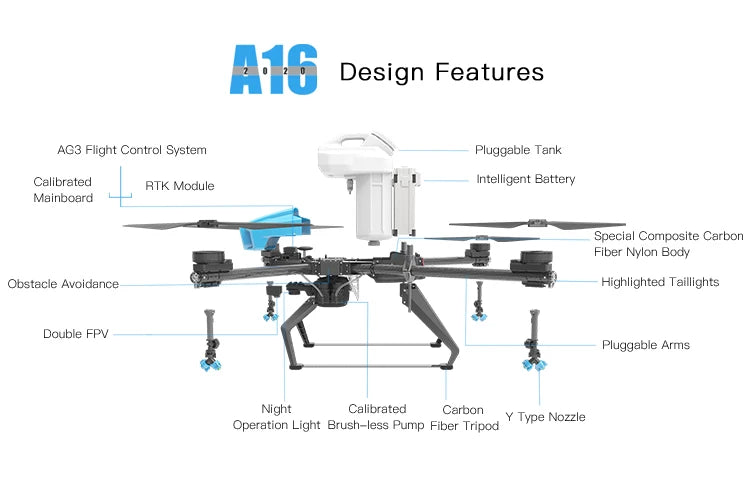 AGR A16 16L Agriculture Drone, A16 Design Features AC3 Flight Control Systern Pluggable Tark Calibrated R