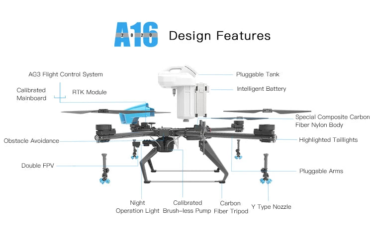 AGR A16 16L Agriculture Drone - 16KG agriculture diy sprayer drone UAV frame 9 AGR A16 16L Agriculture Drone, A16 Design Features AC3 Flight Control Systern Pluggable Tark Calibrated R