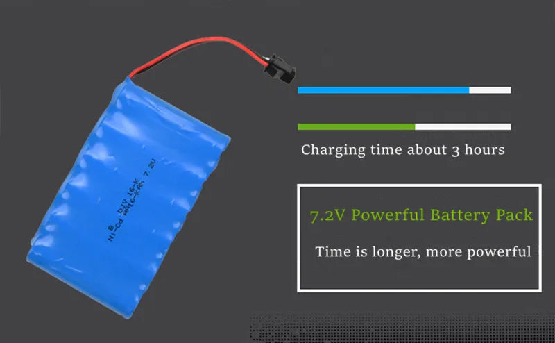 ZWN 1:12 / 1:16 4WD RC Car, Charging time about 3 hours Powerful Battery Pack Time is longer; more powerful 7.2