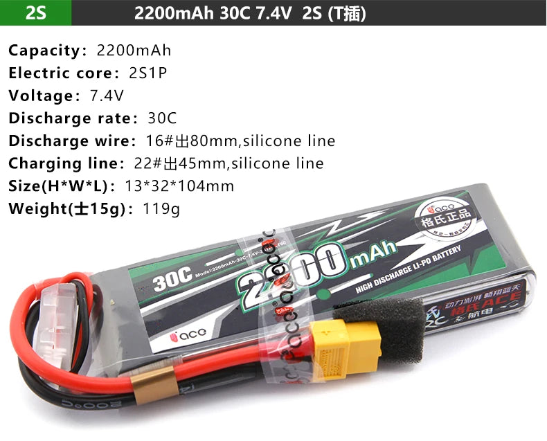 Gens ACE Lipo Battery, 25 2200mAh 30C 7.4V 2S (Tizi) Capacity: