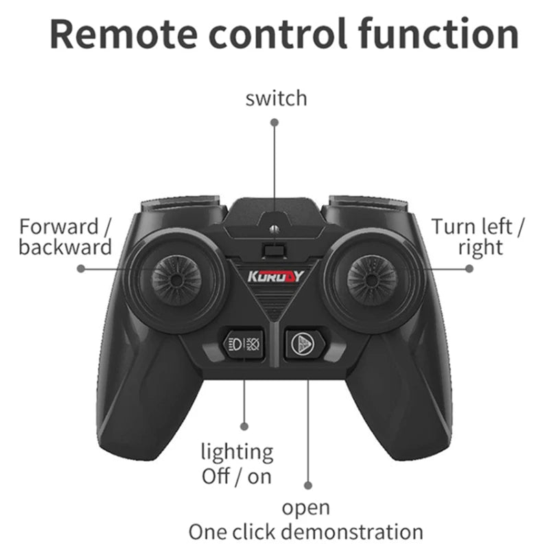 Remote control function switch Forward Turn left / backward right KURu 101X lighting Off