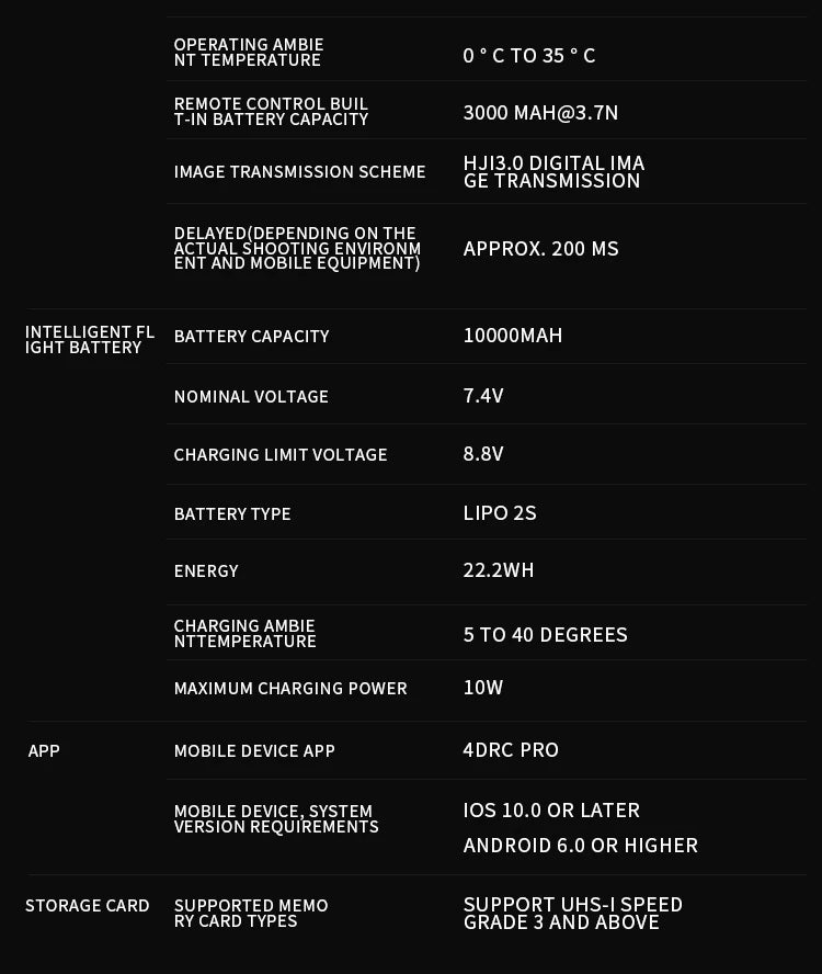 4DRC TG3 PRO Drone, RENBHE FORVTROSAEUIY 3000 MA