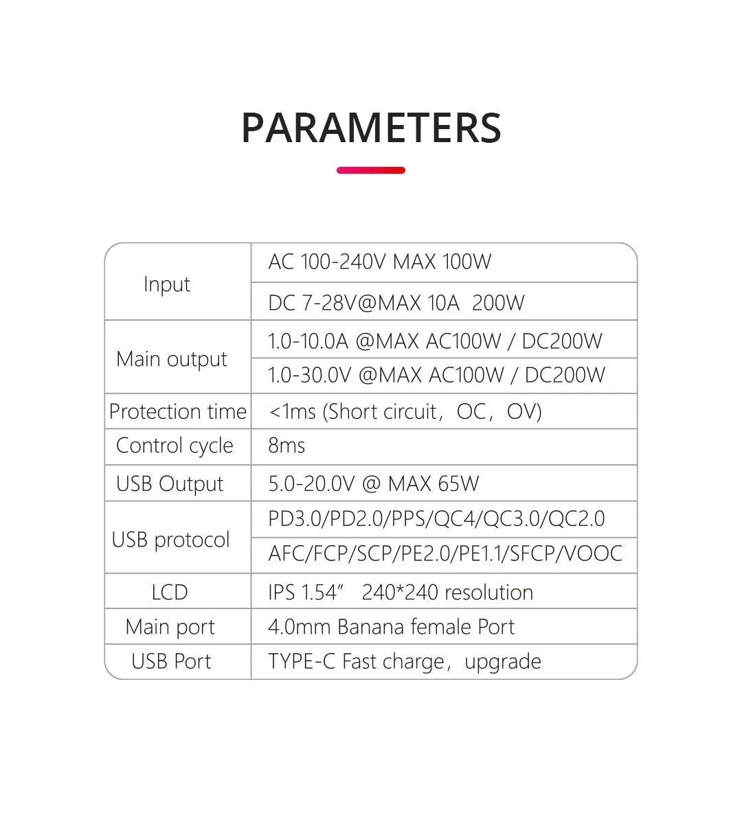 ToolkitRC P200 Mini 30V AC100W DC200W 10A GaN Adjustable Mini Desktop Power Supply USB Output ToolkitRC P200 Power Supply, AC 100-240V MAX 10OW Input DC 7-28V@MAX