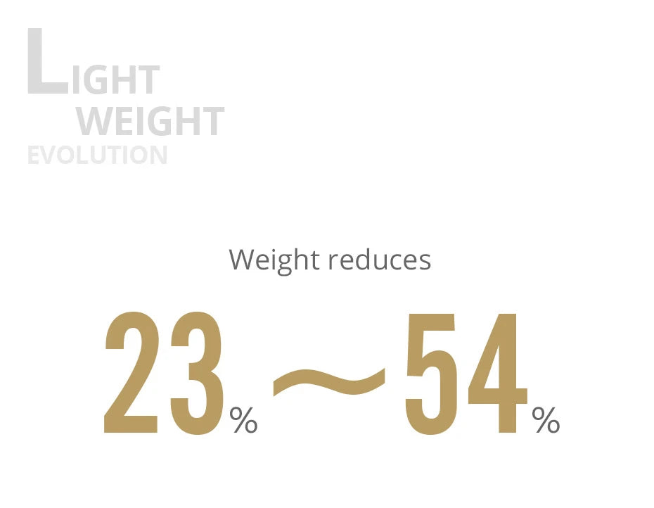 Light WeIGHT EvoLUtION Weight reduces 23