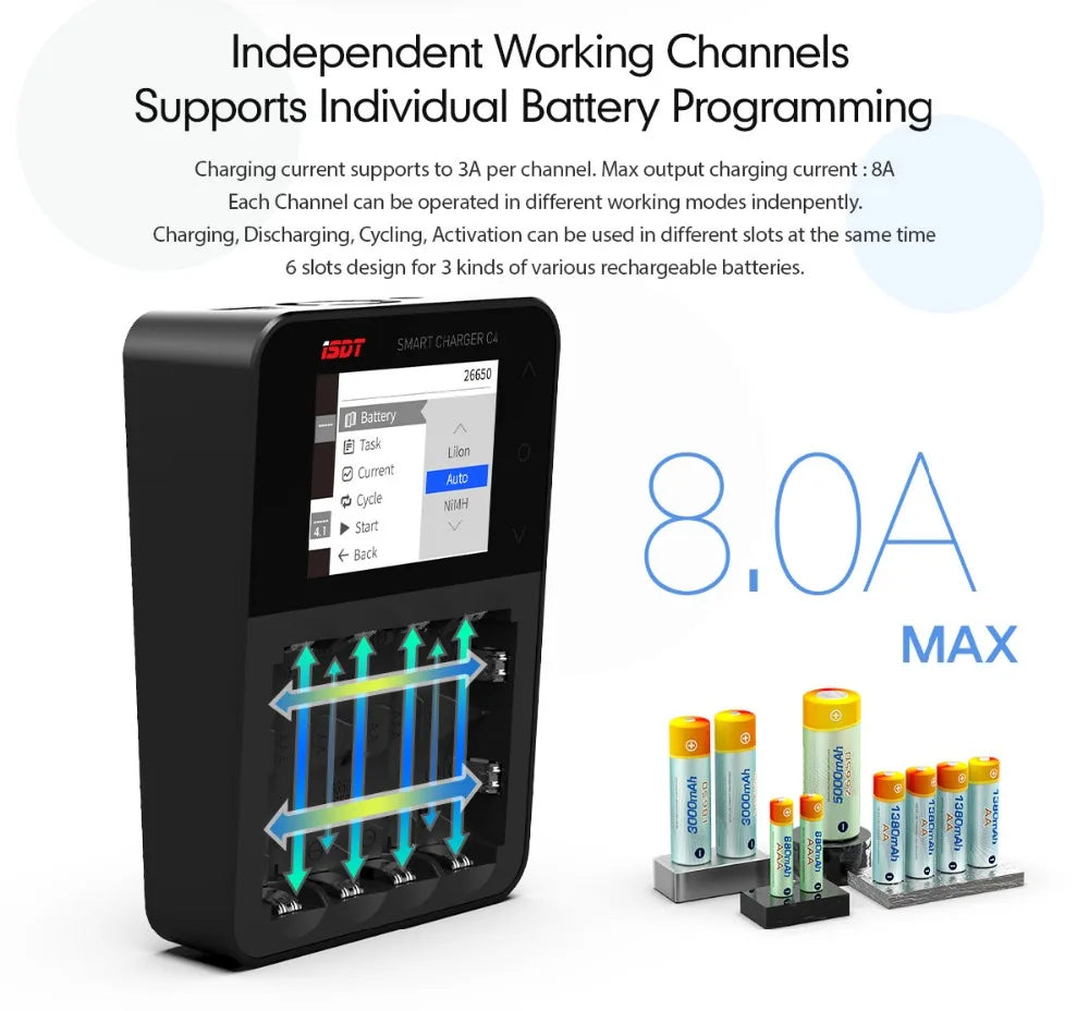 ISDT C4 EVO Smart Battery Charger, Independent Working Channels Supports Individual Battery Programming Charging current supports to 3A per channel