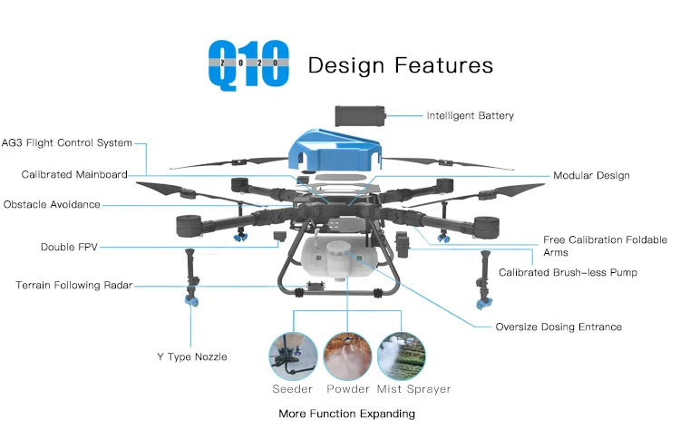 AGR Q10 10L Agriculture Drone 10 AGR Q10 10L Agriculture Drone, 818 Design Features Illgent Battery AG3 Flght Ccntrol
