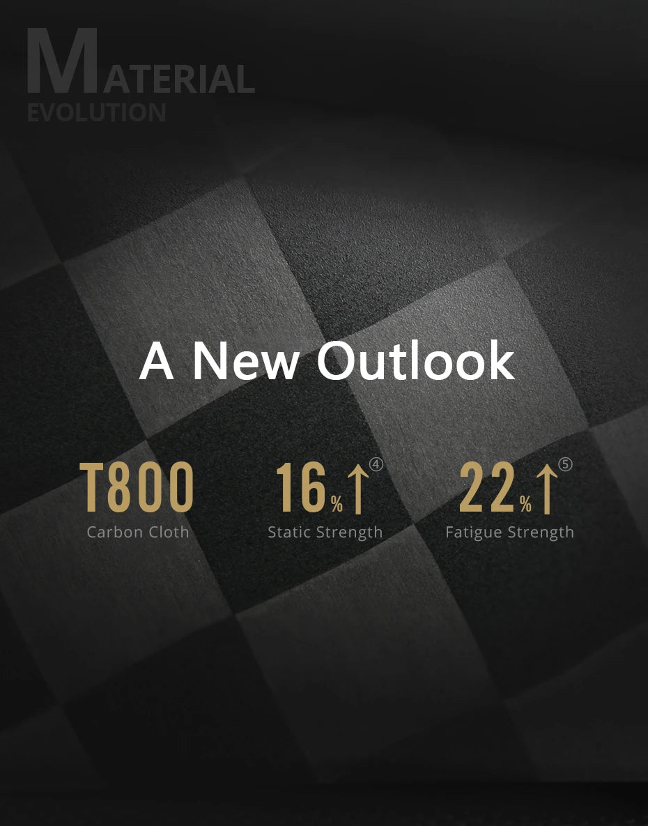 T-motor NS Series NS17x5.8 Propeller, MATERIAL EVOLUTION A New Outlook T800 16 % 1 22.1 Carbon