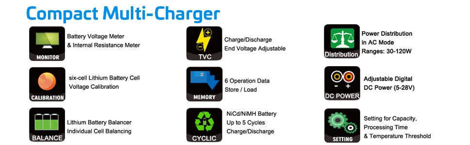 HTRC T240 Duo Lipo Charger - Battery Discharger Dual Channel AC 150W DC 240W Touch Screen RC Charger for Model Car Toy 17 HTRC T240 Duo Lipo Charger, MonitoR TVC Distribution six-cell Lithium Battery Cell Operation Data Adjust