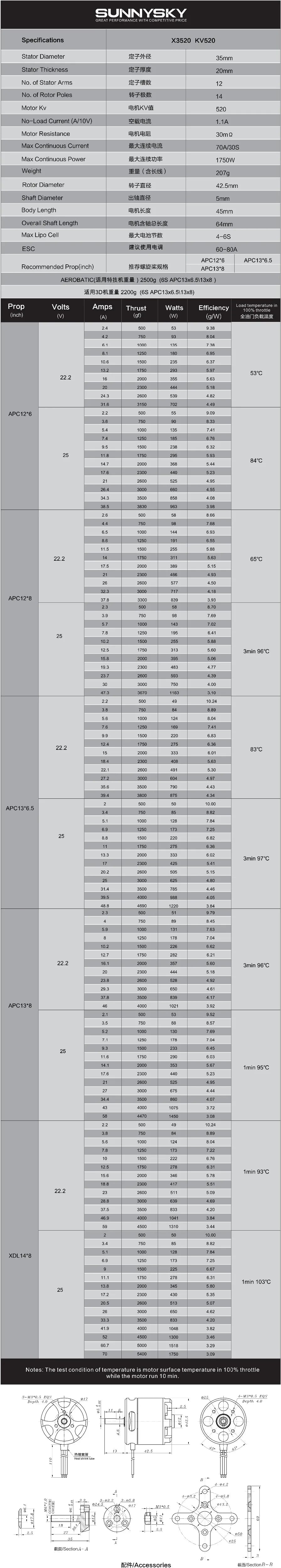 1/2/4PCS SUNNYSKY X3520 KV520 KV720 KV880 Outrunner Brushless Motor for RC Models FPV Quadcopter Multicopte UAV Drone 16 X3520 KV520 KV720 KV880 Outrunner Brushless Motor