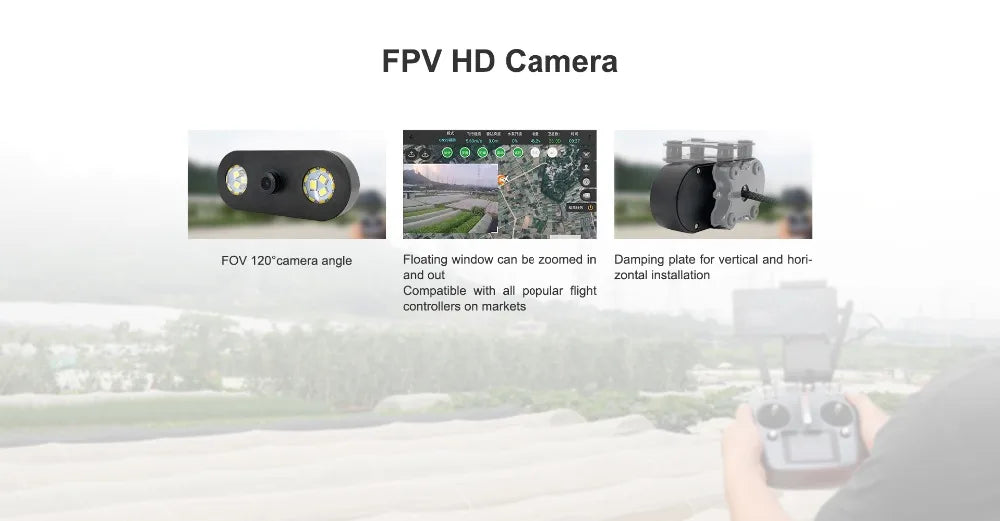 SIYI VD32 remote control, FPV HD Camera FOV 120*camera angle Floating window can be zoom