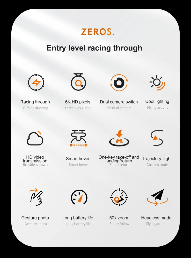 V15 Drone - 2024 New Mini Drone 4k Profesional Dron With 1080P HD Camera RC Drones Collapsible Quadcopter Airplane Remote Control Toys 20 V15 Drone, gps positioning three-axis gimbal