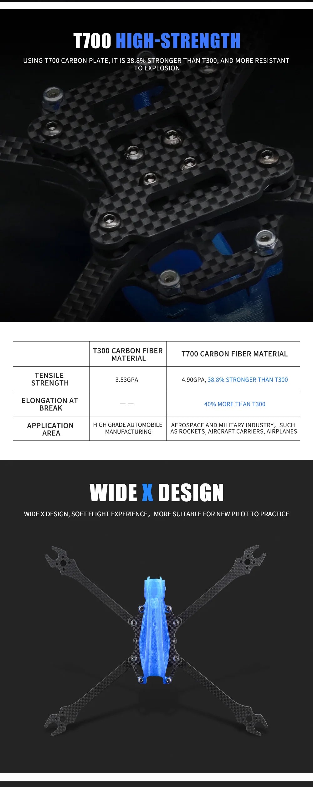 5inch FPV Frame Kit, T700 CARBON PLATE IS 38.8% STRONGER THAN T300