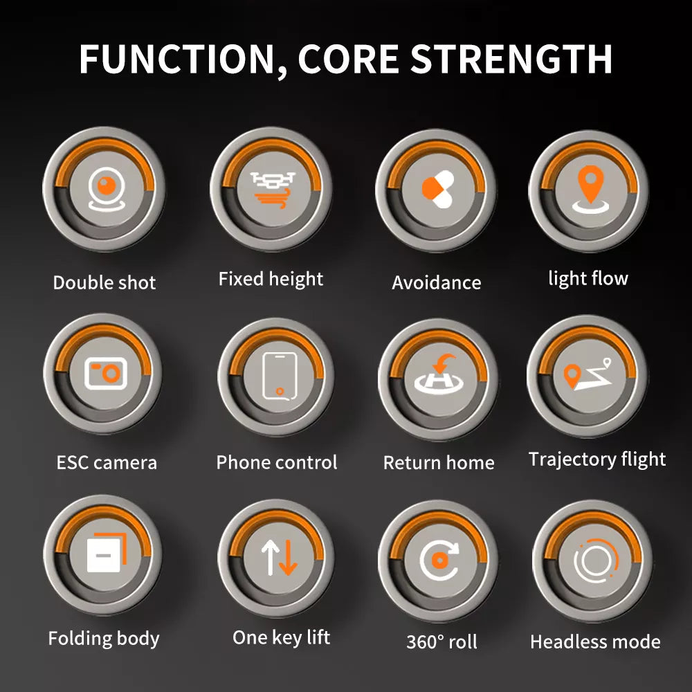 YCRC A6 Pro Drone, core strength tss double shot fixed height avoidance light