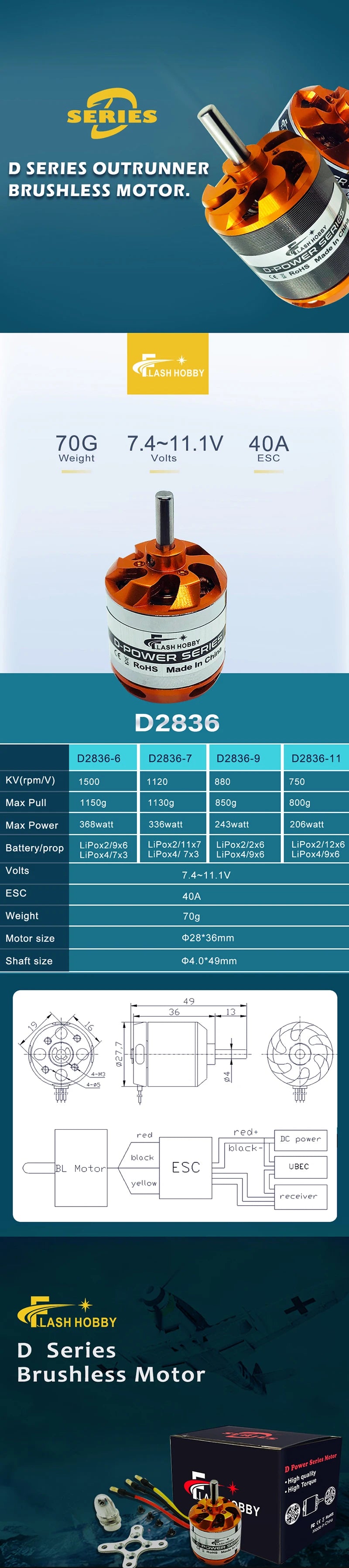 FLASHHOBBY high quality D2836 2836 750KV 880KV 1120KV 1500KV 2-4S Brushless Motor RC FPV Racing Drone Quadcopter Frame 8 FLASHHOBBY high quality D28