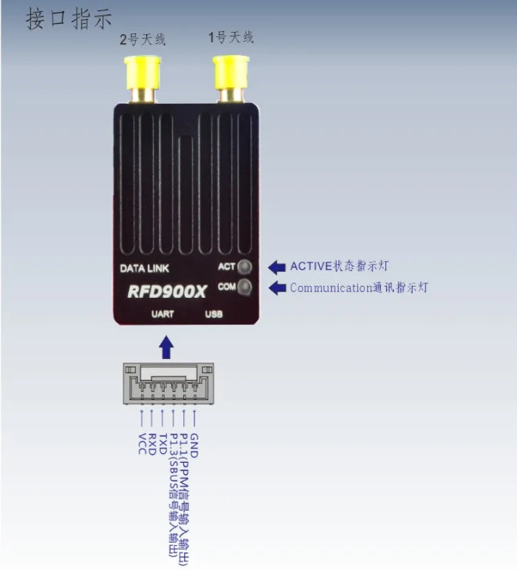 Mayatech  Metal Shell RFD900X, Long-range data transmission module for drones, ensuring reliable communication and real-time monitoring.