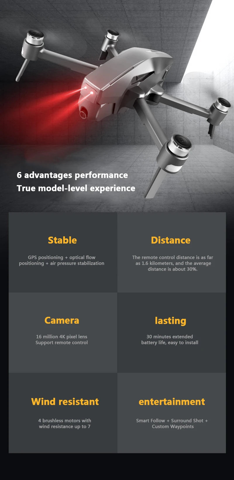 M1 pro drone, remote control distance is as far positioning air pressure stabilization 1.6 kilometers; and the average distance