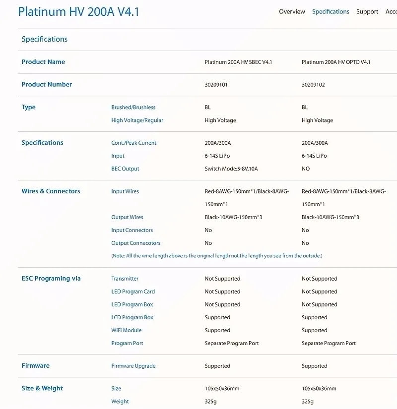 Platinum 2004 H SBECV4.1 Platinum ZOOA HV OPTOV4.1 Specifications